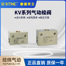 STNCZ칤ŚyKV-06/KV-08/10/KV-15/20/KV-25 y