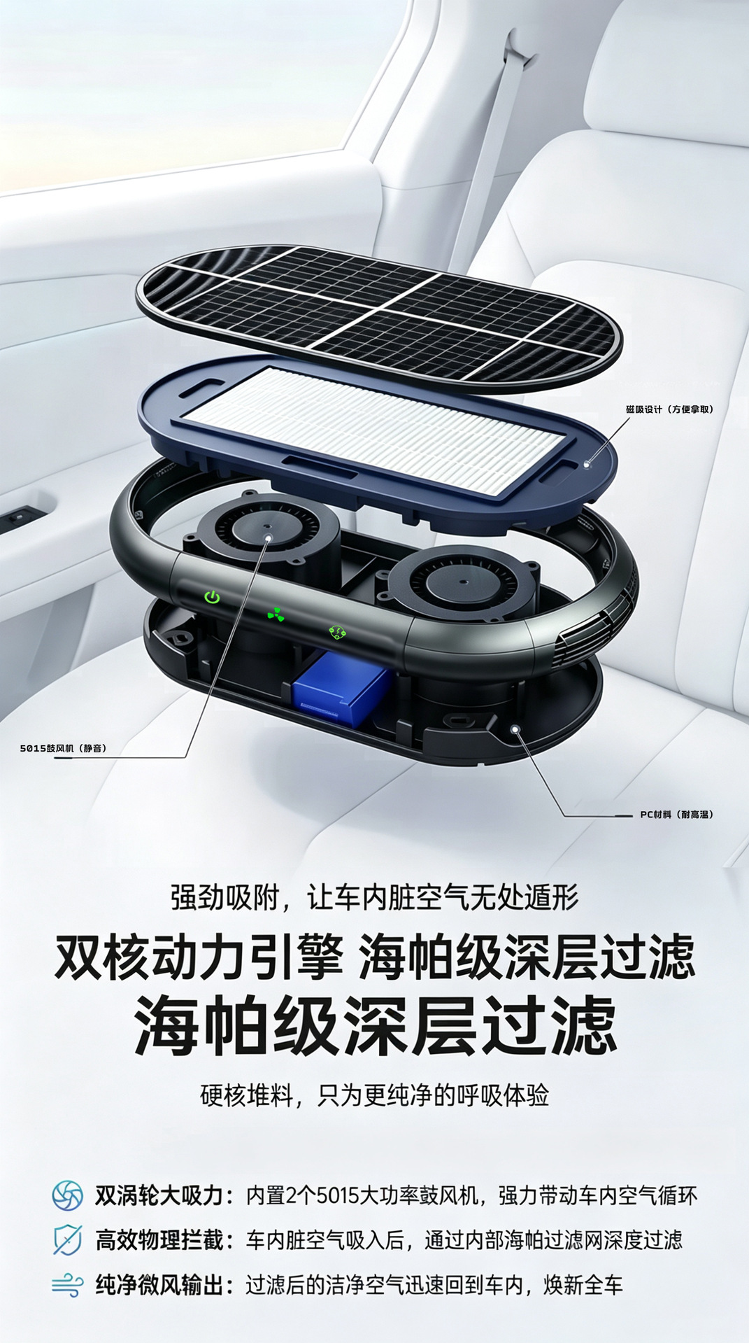 Car Air Purifier with Solar Power, Dual Fan, Smart Start-Stop, Negative Ion, Formaldehyde Removal, Odor Removal, with Fragrance, Wholesale