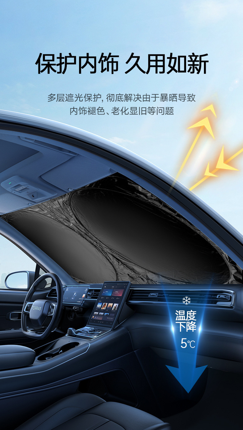 Car Double-Circle Sunshade Panel for Sun Protection and Heat Insulation, Car Sunshade Curtain for Front Windshield, Sunshade for Car
