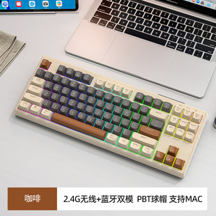 ������M87�n�ğo���{���pģ�Cе�ָ��I�P늸��Α�PBT��ñ�n�Z�I�P