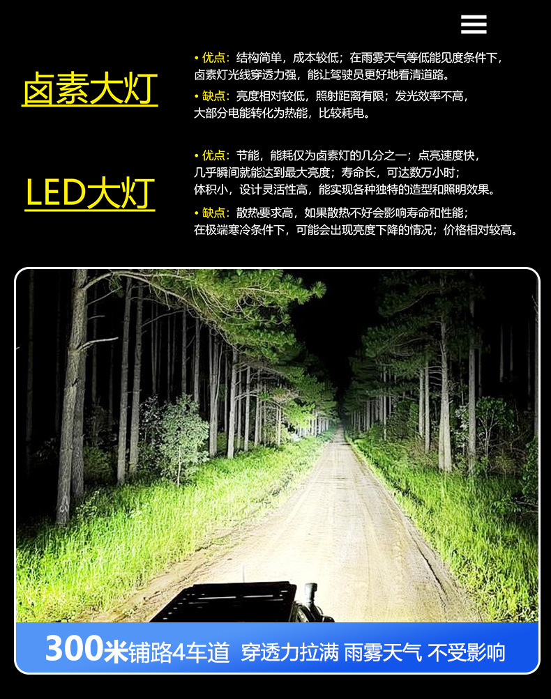 Led Work Light Motorcycle Spotlight Universal High-Brightness Spotlight Waterproof Strong Light Long-Range Engineering Light Motorcycle Headlight