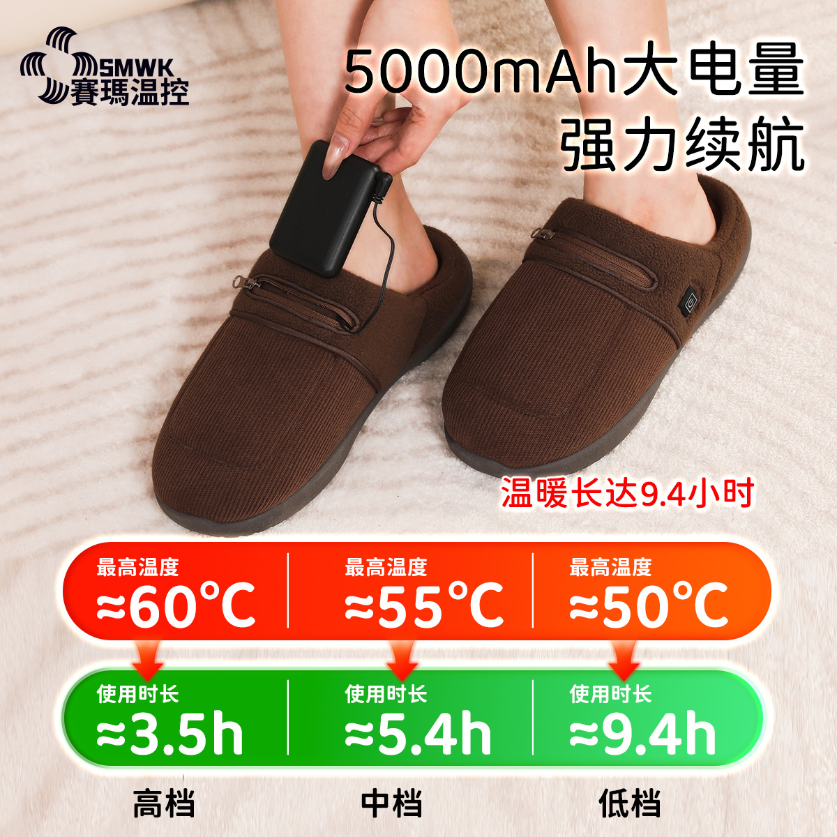 ���˲��϶������ܳ�緢��Ь�������ڱ�ů�ҾӺ��Ů�⴩������Ь