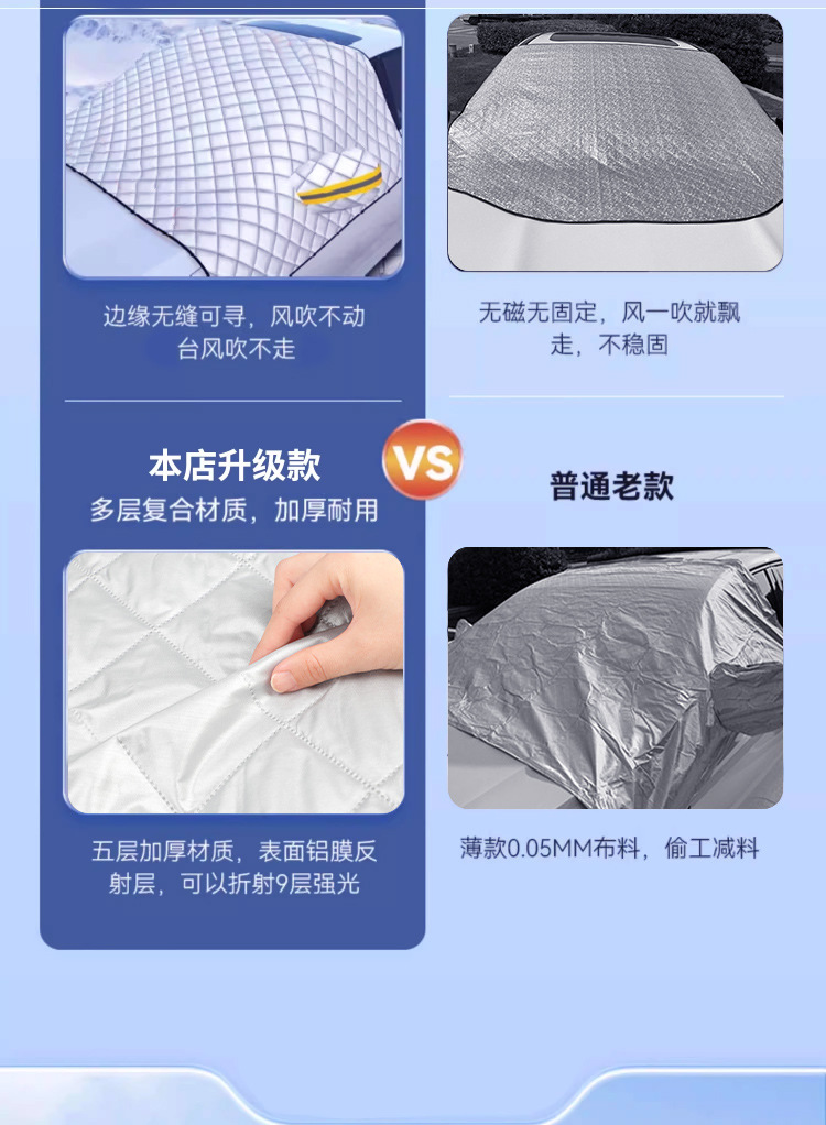 Car Snow Cover, Front Windshield Frost and Snow Protection Cover, Winter Car Window Cover, Winter Car Cover, Windshield Cloth