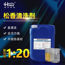 ������ϴ�� �m�ø��NPCBA��·��䓾Wˮ����ϴ������������Ưϴ