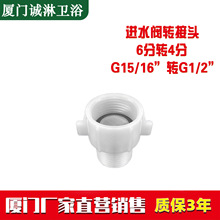 �RͰˮ���������Mˮ�y6���D4�ֽ��^�^�V�W�Mˮ���ͨ���D���^