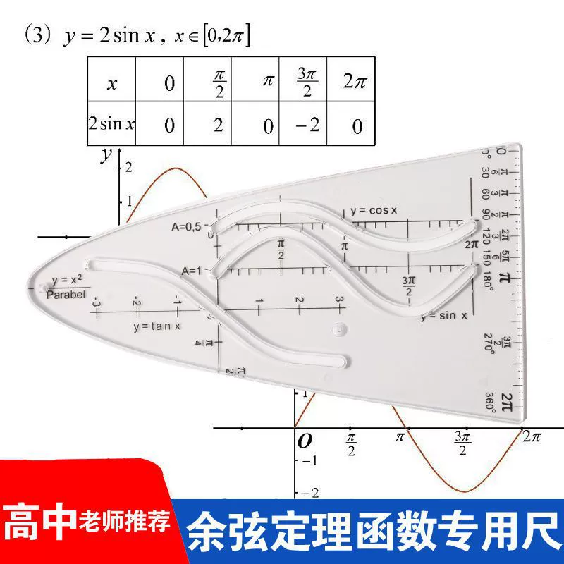Wenquan прямые продажи специальной математической линейки для учащихся средних классов, математической функционной графики, струнной живописи, графики для дугового рисования