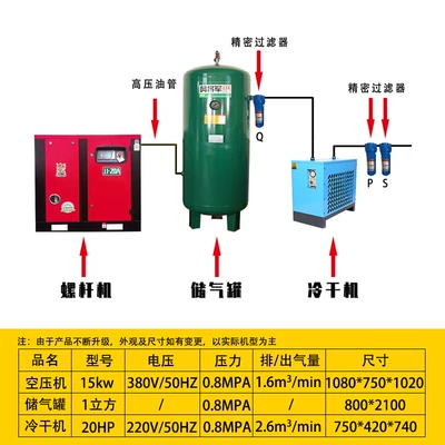 Hava kompressorları | saving, and low noise - 20a-15kw-permanent-magnet-frequency-conversion-standard-complete-set