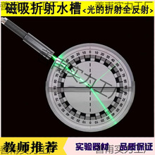 ������䌍����Ĵ���ˮ����ʾ�����ȫ����՚��M��ˮ������̌W