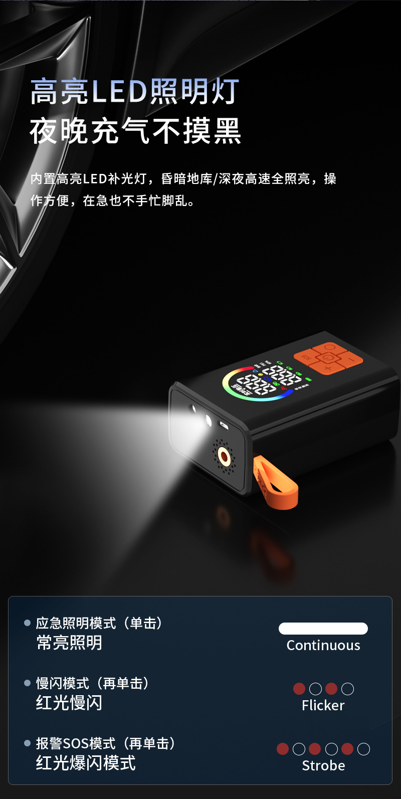 Car-Mounted Wireless Air Pump, Portable Multi-Function Digital Display Emergency Air Pump, Electric Car Tire Air Pump