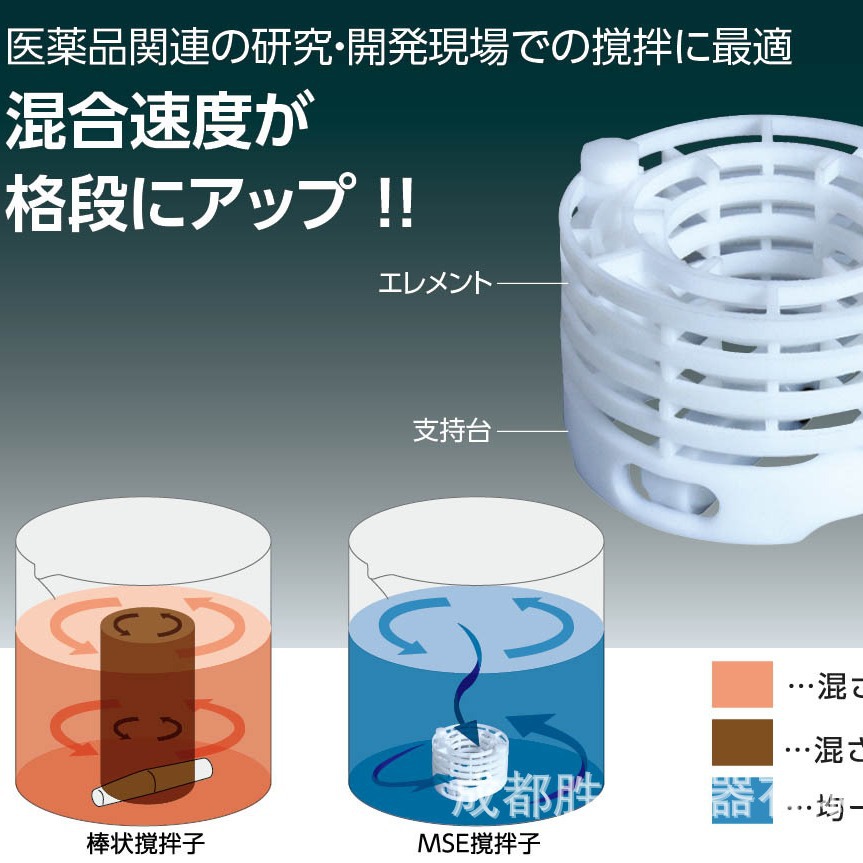 日本甘油用PTFE搅拌子，NR6702高粘度用转子