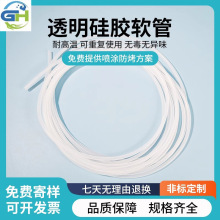 �S�����l�͸ߜ�ʳƷ�����zܛ��ˮ��Һ�wݔ�͹��͸��g�ܵ����z�͟�