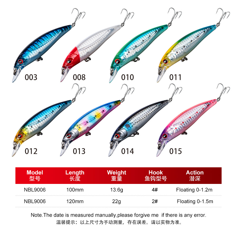 NOEBY諾比120mm/22g魚餌米諾路亞餌翹嘴海鱸餌海釣硬餌假餌漁具