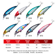 NOEBY諾比120mm/22g魚餌米諾路亞餌翹嘴海鱸餌海釣硬餌假餌漁具