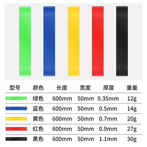 Elastic band fitness men's and women's resistance band strength training yoga stretching pull training shoulder training buttocks beautification auxiliary belt