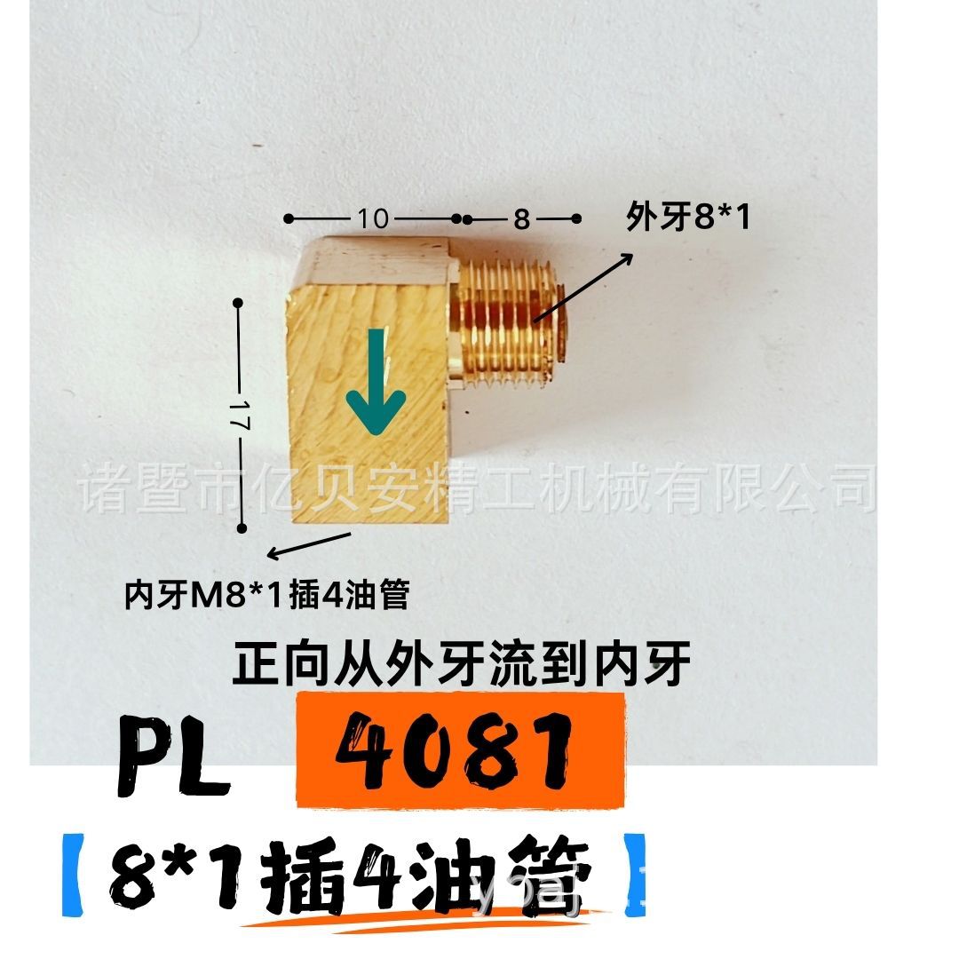 PDPL򷧼͹ܽͷͷֹطֹ