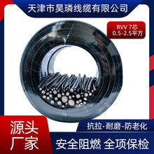 ����RVV���~7о�o�׾�0.75ƽ�����b�Դ����̖���ƾ�������