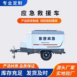 其他专用汽车;旅居车;集成房屋