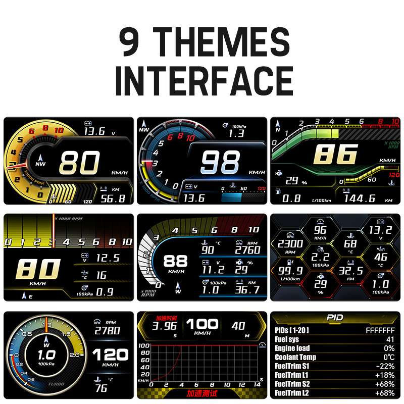 Instrumentos de automóviles hud Head-Up Monitor LCD Obd Instrumentos de transformación de diseño plano simple y elegante A91