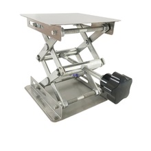 ���P�����̨�������С��ƽ̨�ք��ݗU΢��֧��ˮƽ�x��������