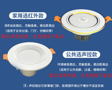 ��Ʒ���w�t��Б�LEDͲ��Ƕ��ʽ�컨�����������P��������^��