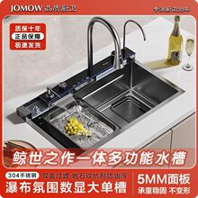 JOMOW�N��ˮ���ٲ��w���L�~���@�{�׼Ӻ�304���P䓻�ɽ�y��β�