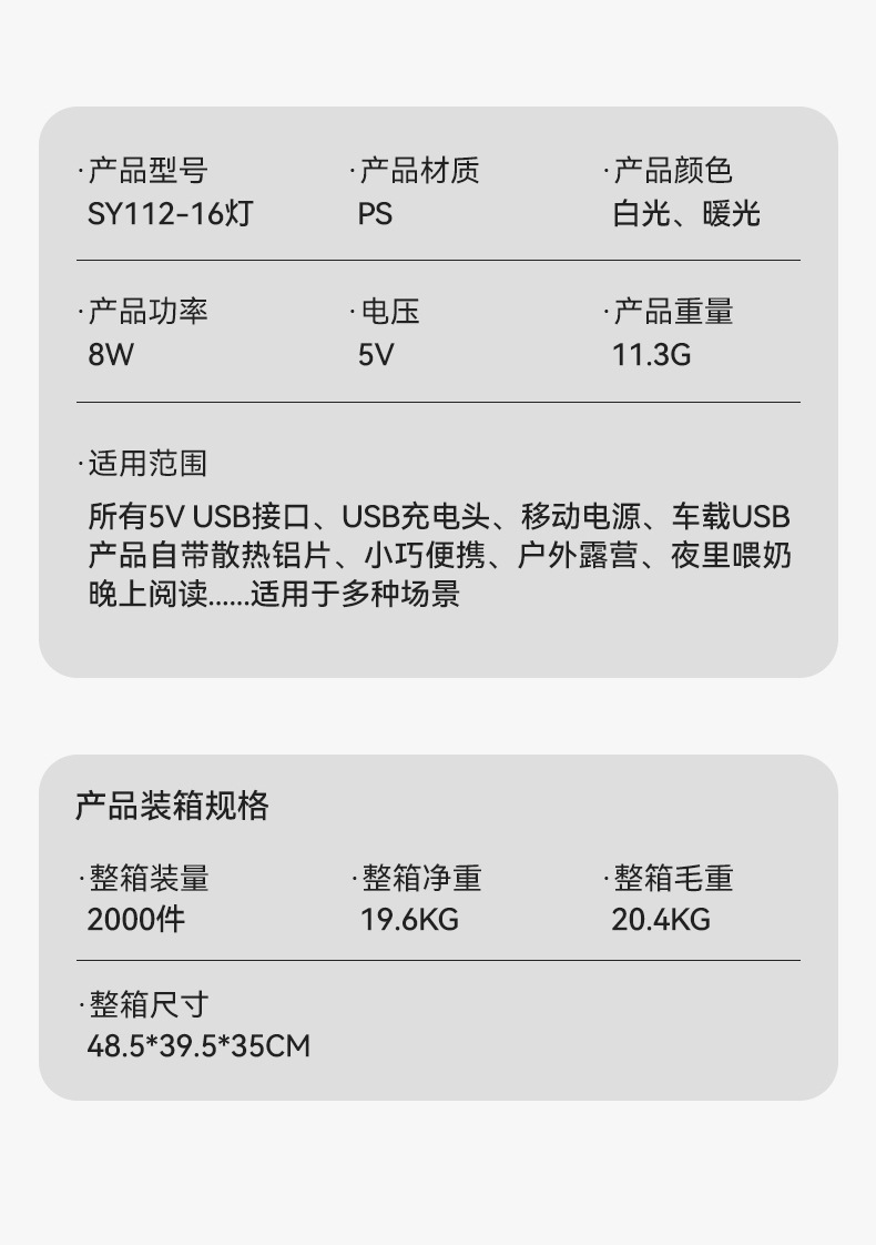 USB night light 3LED高亮8灯USB灯16灯小夜灯24灯露营灯学生宿舍