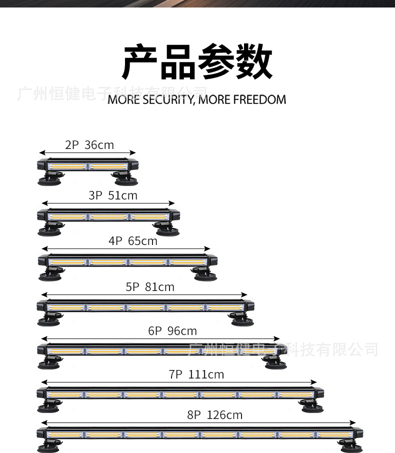 Recommend COB roof light flash bumper light car truck engineering rescue vehicle roadblock signal light LED warning light