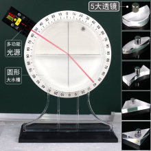 ��Ă������䷴����ʾ����߱P�����ˮ�۴���ʽ���������̌W�x��