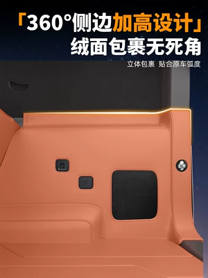 Trunk Mat — Trunk Mat, Full Surround Special