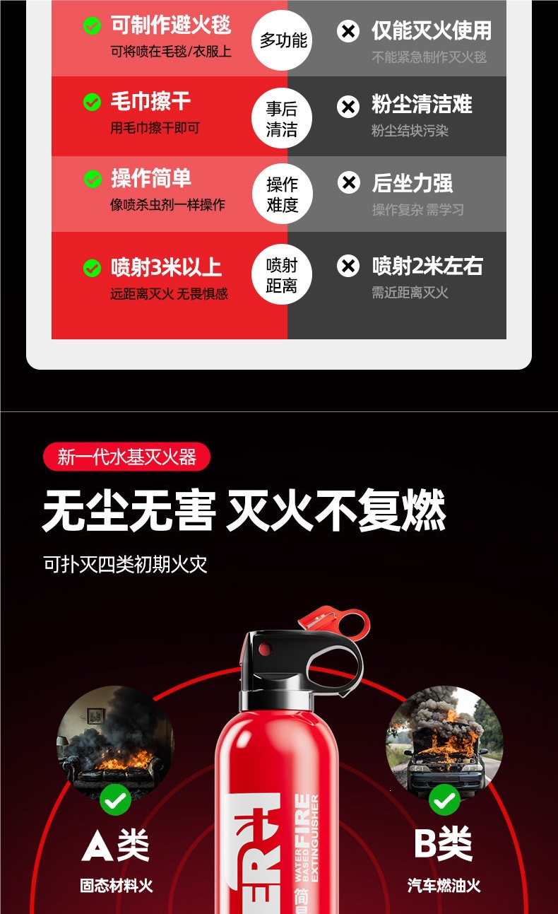 Household water-based fire extinguisher, 2026 new national standard, 3C certified, high-temperature resistant, explosion-proof, simple design for kitchen and private vehicles