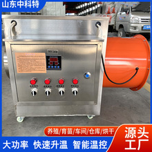 ůLCIôeȡůůLCɷBֳLC