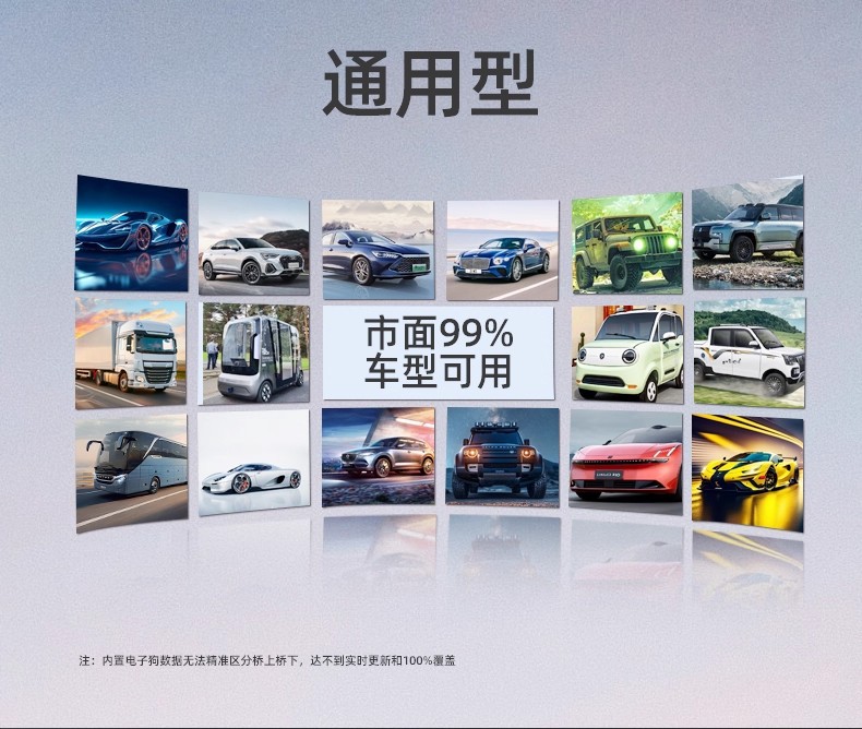 Car-Mounted 2025 New Model Electronic Dog Speed Detector Beidou Wireless Radar Warning Device Hud Head-Up Display Speed