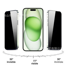 适用三星Galaxy A15 5G防窥膜 Boost Celero 3 Privacy丝印玻璃膜