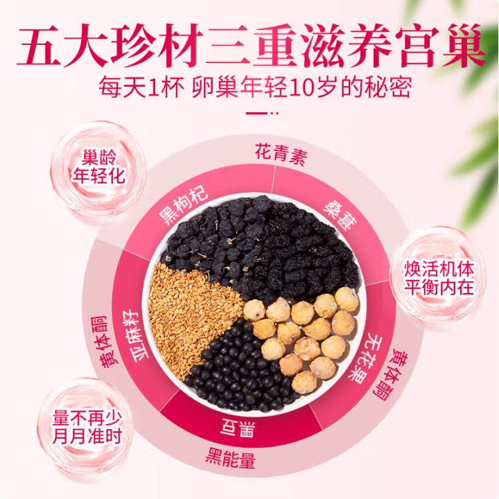 Flaxseed Fig Mulberry Herbal Tea Sang Shen Zi Blend 100g Cold Brew Wellness Fruit Tea 10 Bags specifications