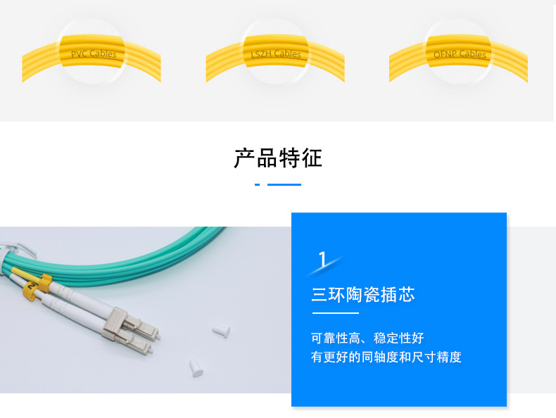 多模光纤线LC-LC双工