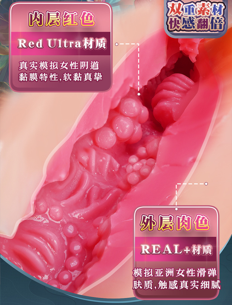 Lulu Cup Collection Male Masturbator, Soft Silicone, Manual Use, Flesh Tone — detail image 16