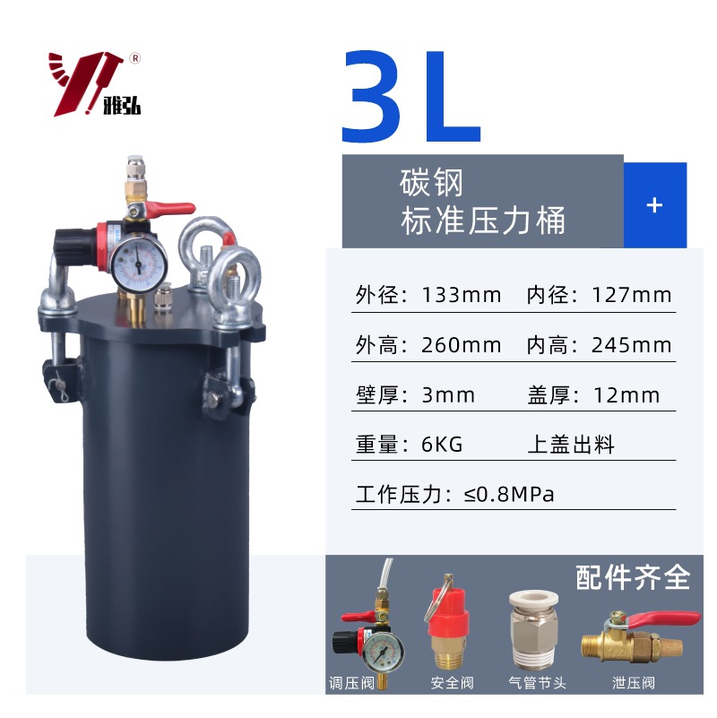 ػԴƿ̼ѹͰ ȫ ʿѡ