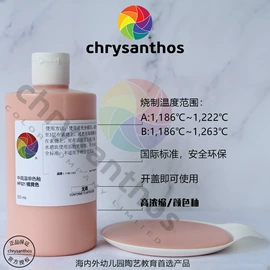 陶瓷生产机械;工业电炉;其他美术用品