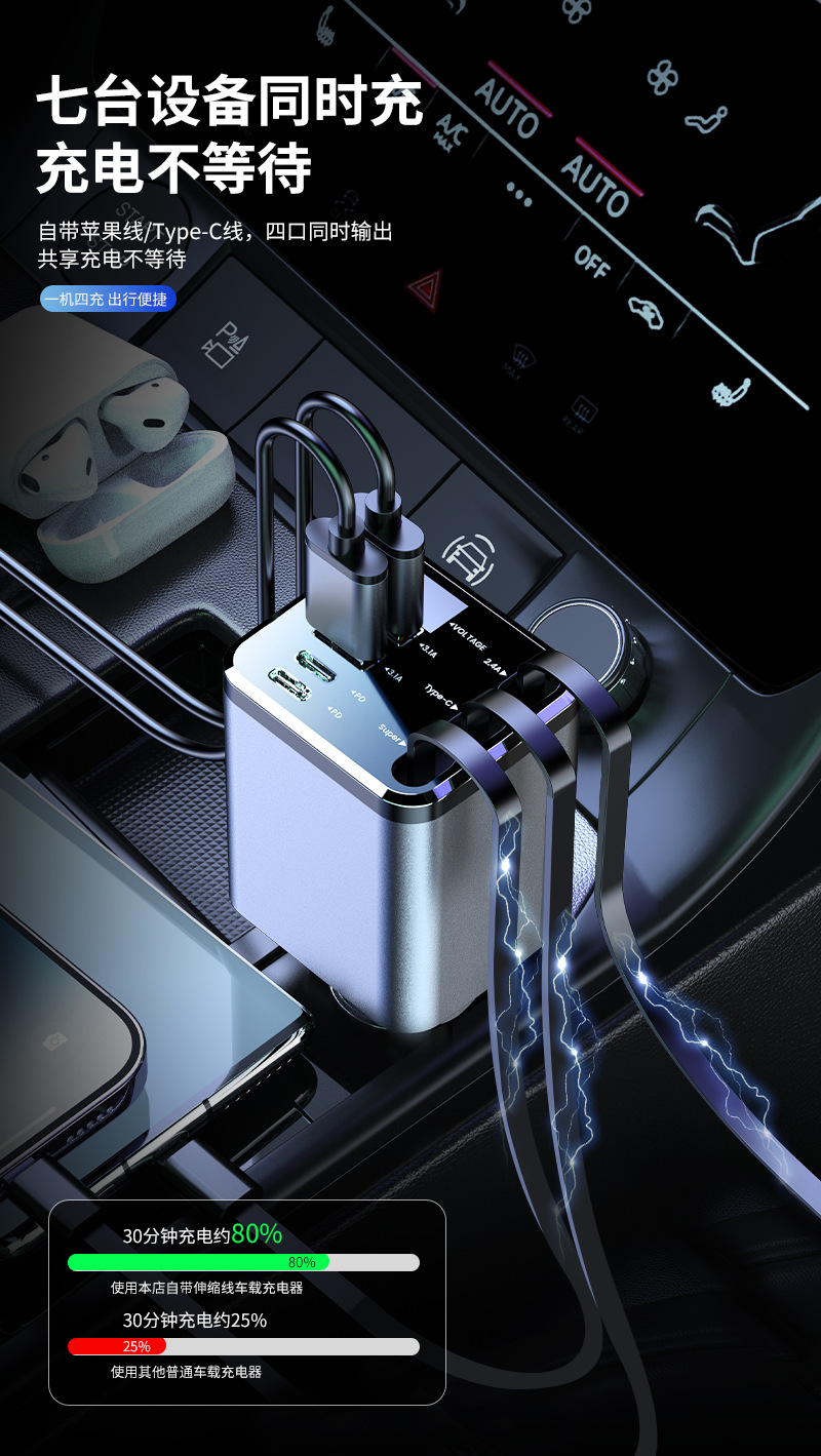 Digital display car charger with retractable cable, PD car fast charger, super fast charging five-in-one cigarette lighter, cross-border