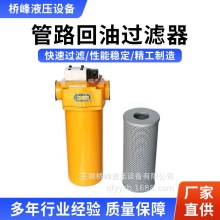 WU/ZU-A250ϵи^V ·ʽb oҺcyM