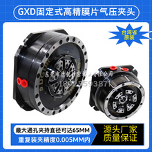 ���J�߾��̶ܹ�ʽĤƬ��ӿ��P gxd-10/30/65��Ĥ�Չ��A�^