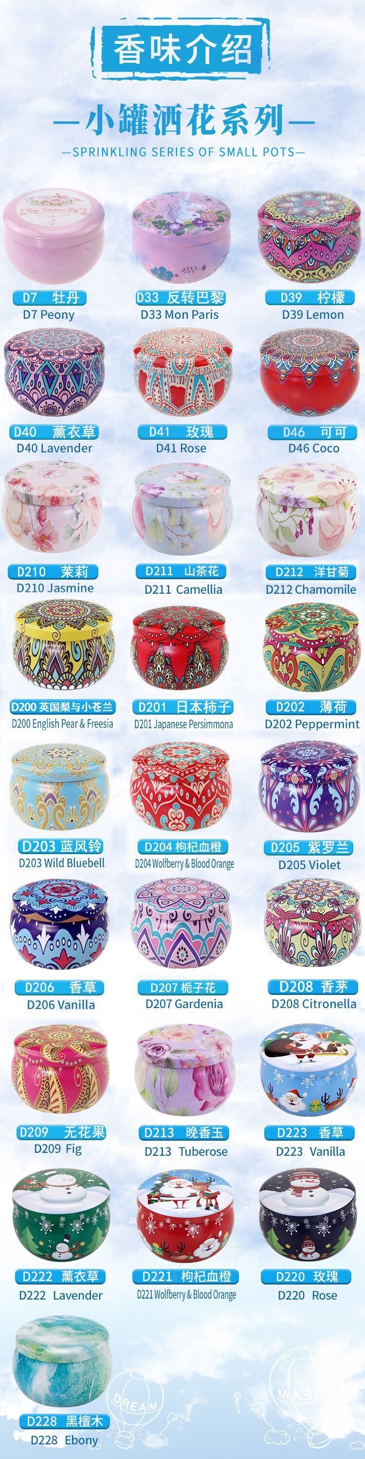 新小罐洒花香味 中英文