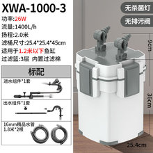 ɭɭ�~���^�V������ѭ�h�^�VͰXWA1000-3 26W