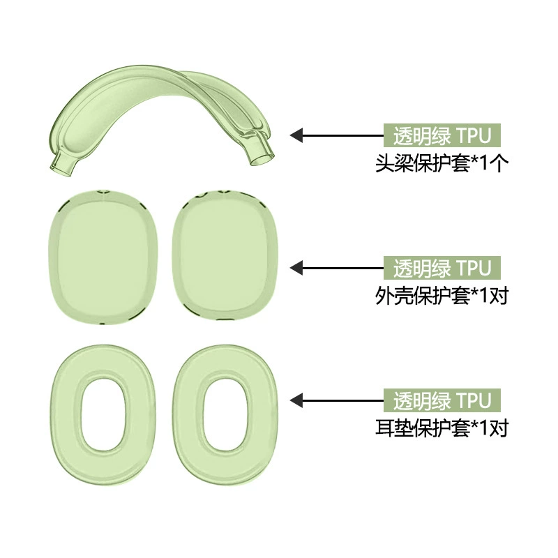TPU прозрачный чехол для AirPods Max с крышкой на луче защиты, универсальные цвета