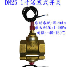 DN25ʽˮ_PȱˮoБ̖_PĬJ