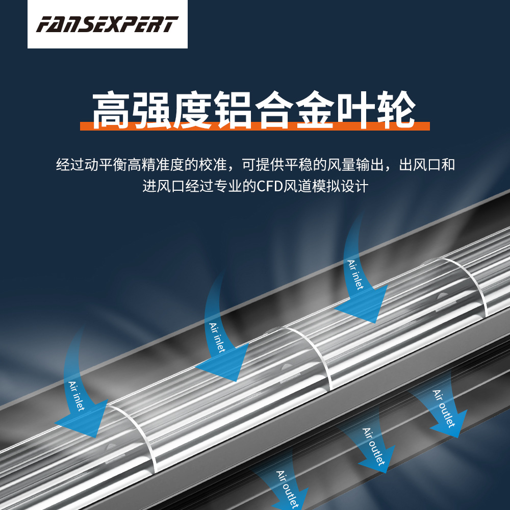 朗伟双机 AC30系列罩极电机贯流风机 静音铝合金通风散热横流风机