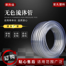 ͸ˮƽ wܜyˮ pvcܛBֳˮܽoˮܴ