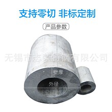 �o�a���P䓹��I�� �o�p��/���� �o�p��̎�� �������z��