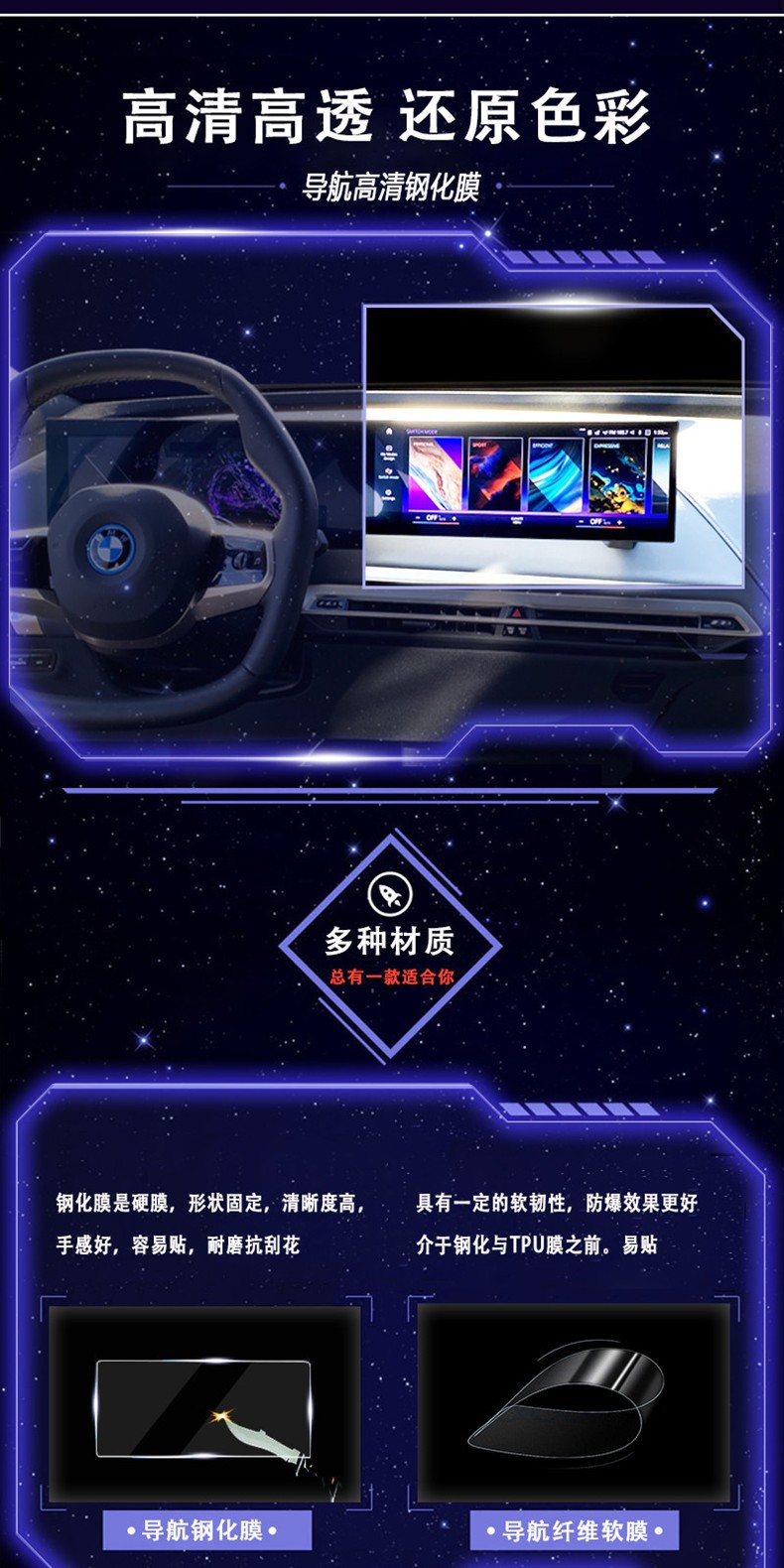 Suitable for 24-26 Models of Kia Ev3 Navigation Screen Film, Door Panel Interior Protective Film, Modification Decoration