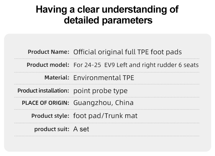 Suitable for 24-25 Kia Ev9 Left and Right Steering Wheel Car Floor Mats, Fully Environmentally Friendly Tpe Floor Mats, Trunk Mats, Cross-Border